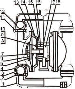 схема мембранного насоса