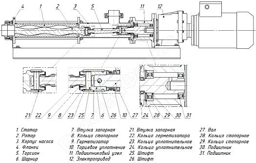 Винтовой насос ОНВ-280/6